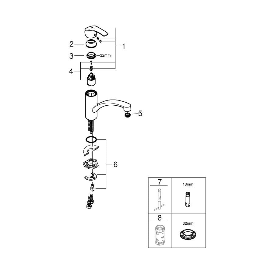 Grohe Eurosmart 1/2 Inch Single Lever Chrome Sink Mixer